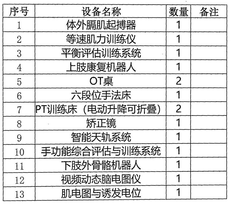 擬采購設備.jpg
